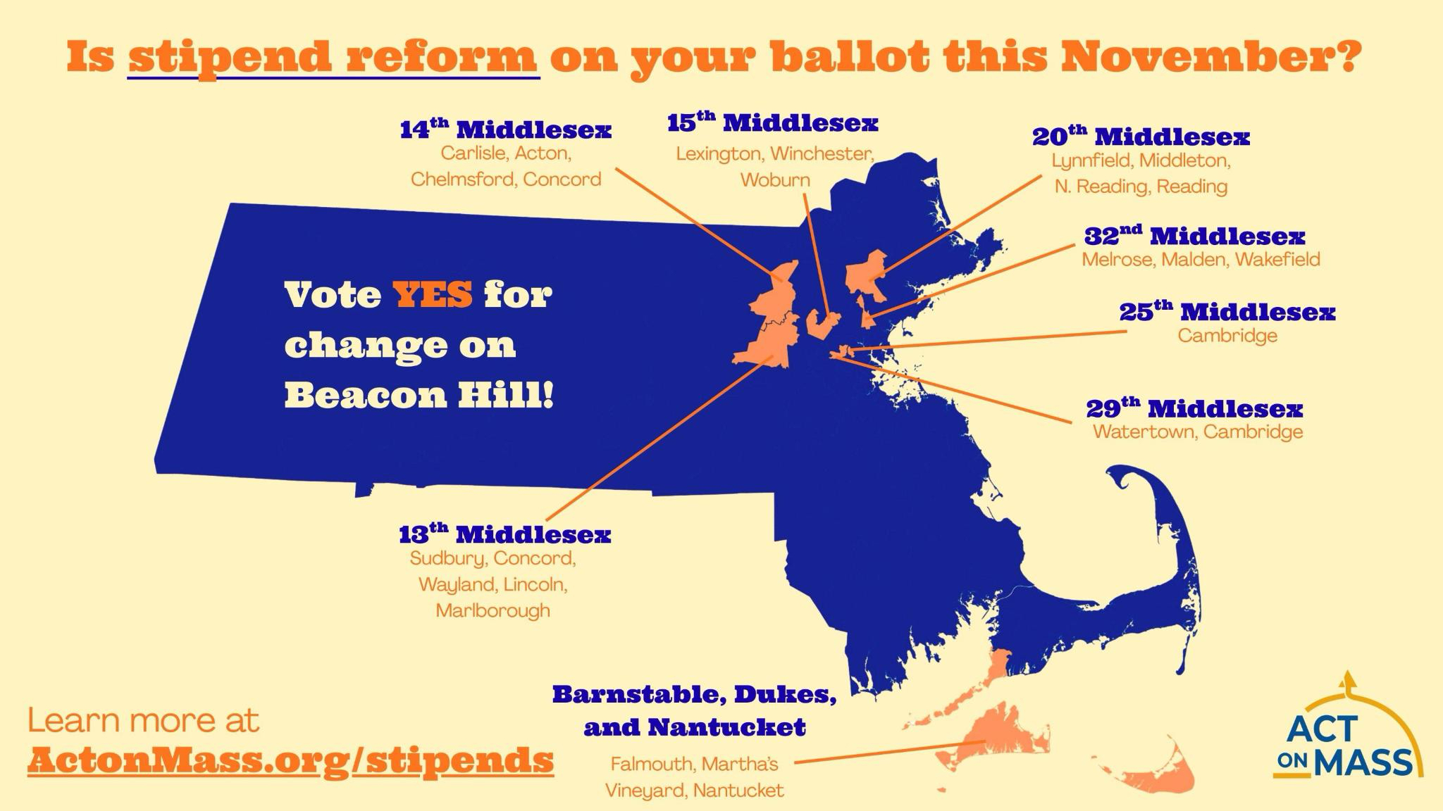 ACTION GUIDE – Stipend Reform Public Policy Questions